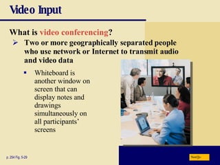 Video Input What is   video conferencing ? p. 254 Fig. 5-29 Whiteboard is another window on screen that can display notes and drawings  simultaneously on  all participants’ screens Two or more geographically separated people who use network or Internet to transmit audio and video data Next 