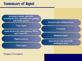 Summary of Input Keyboard, mouse, and other pointing devices; controllers for gaming and media players Voice input Input devices for smart phones, PDAs, and Tablet PCs Digital cameras Video Input Scanners and reading devices Terminals Biometric input Input devices for physically challenged users Chapter 5 Complete 