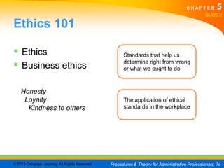 CHAPTER         5
                                                                                                SLIDE 2

Ethics 101

 Ethics                                              Standards that help us

 Business ethics                                     determine right from wrong
                                                      or what we ought to do



    Honesty
     Loyalty                                          The application of ethical
      Kindness to others                              standards in the workplace




© 2013 Cengage Learning. All Rights Reserved.   Procedures & Theory for Administrative Professionals, 7e
 