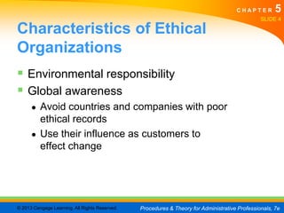 CHAPTER         5
                                                                                                SLIDE 4

Characteristics of Ethical
Organizations
 Environmental responsibility
 Global awareness
      ●   Avoid countries and companies with poor
          ethical records
      ●   Use their influence as customers to
          effect change




© 2013 Cengage Learning. All Rights Reserved.   Procedures & Theory for Administrative Professionals, 7e
 