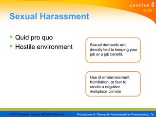 CHAPTER         5
                                                                                                SLIDE 7

Sexual Harassment

 Quid pro quo
 Hostile environment                                    Sexual demands are
                                                         directly tied to keeping your
                                                         job or a job benefit.




                                                         Use of embarrassment,
                                                         humiliation, or fear to
                                                         create a negative
                                                         workplace climate




© 2013 Cengage Learning. All Rights Reserved.   Procedures & Theory for Administrative Professionals, 7e
 