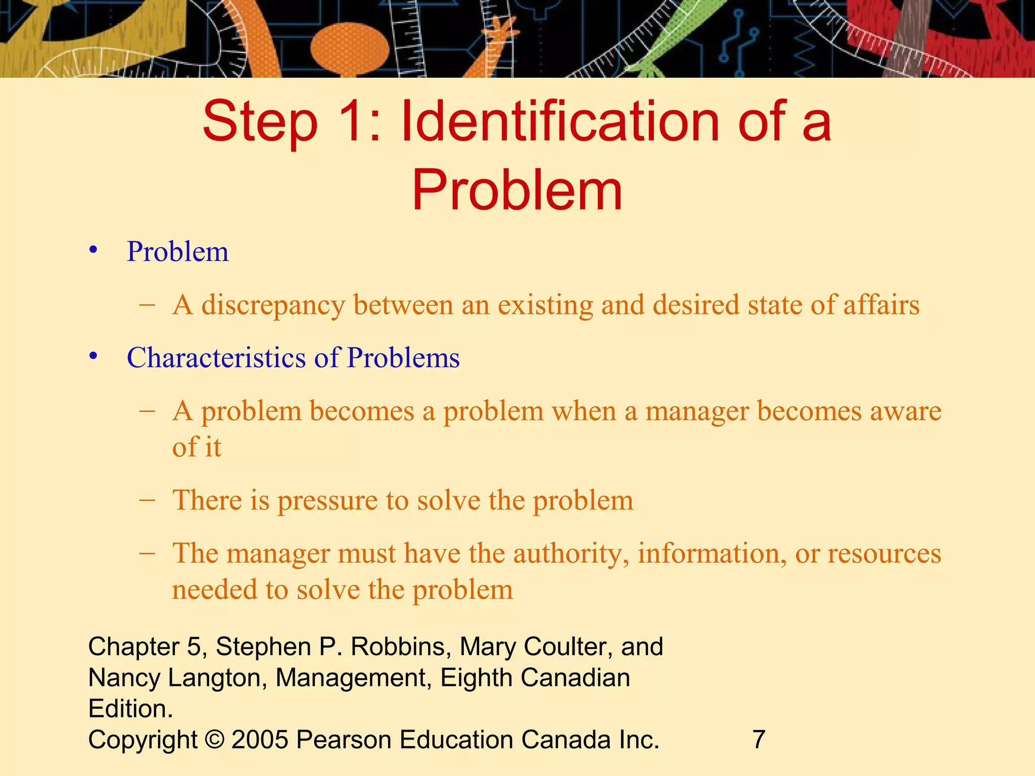 Step 1: Identification of a
                  Problem
• Problem
    – A discrepancy between an existing and desired state of affairs
• Characteristics of Problems
    – A problem becomes a problem when a manager becomes aware
      of it
    – There is pressure to solve the problem
    – The manager must have the authority, information, or resources
      needed to solve the problem
Chapter 5, Stephen P. Robbins, Mary Coulter, and
Nancy Langton, Management, Eighth Canadian
Edition.
Copyright © 2005 Pearson Education Canada Inc.        7
 