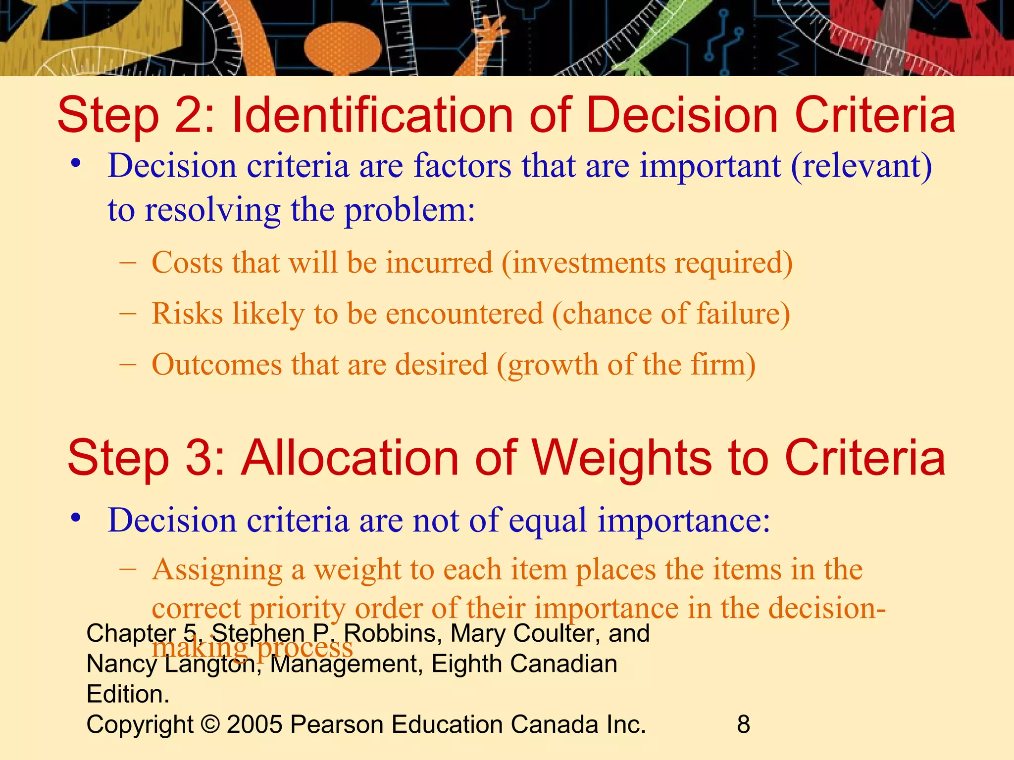 Step 2: Identification of Decision Criteria
• Decision criteria are factors that are important (relevant)
  to resolving the problem:
   – Costs that will be incurred (investments required)
   – Risks likely to be encountered (chance of failure)
   – Outcomes that are desired (growth of the firm)


Step 3: Allocation of Weights to Criteria
• Decision criteria are not of equal importance:
   – Assigning a weight to each item places the items in the
      correct priority order of their importance in the decision-
 Chapter 5, Stephen P. Robbins, Mary Coulter, and
      making process
 Nancy Langton, Management, Eighth Canadian
 Edition.
 Copyright © 2005 Pearson Education Canada Inc.      8
 