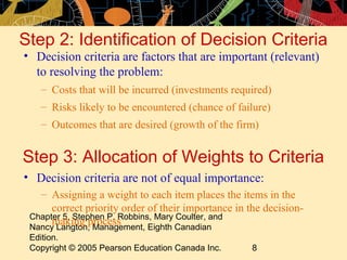 Step 2: Identification of Decision Criteria
• Decision criteria are factors that are important (relevant)
  to resolving the problem:
   – Costs that will be incurred (investments required)
   – Risks likely to be encountered (chance of failure)
   – Outcomes that are desired (growth of the firm)


Step 3: Allocation of Weights to Criteria
• Decision criteria are not of equal importance:
   – Assigning a weight to each item places the items in the
      correct priority order of their importance in the decision-
 Chapter 5, Stephen P. Robbins, Mary Coulter, and
      making process
 Nancy Langton, Management, Eighth Canadian
 Edition.
 Copyright © 2005 Pearson Education Canada Inc.      8
 