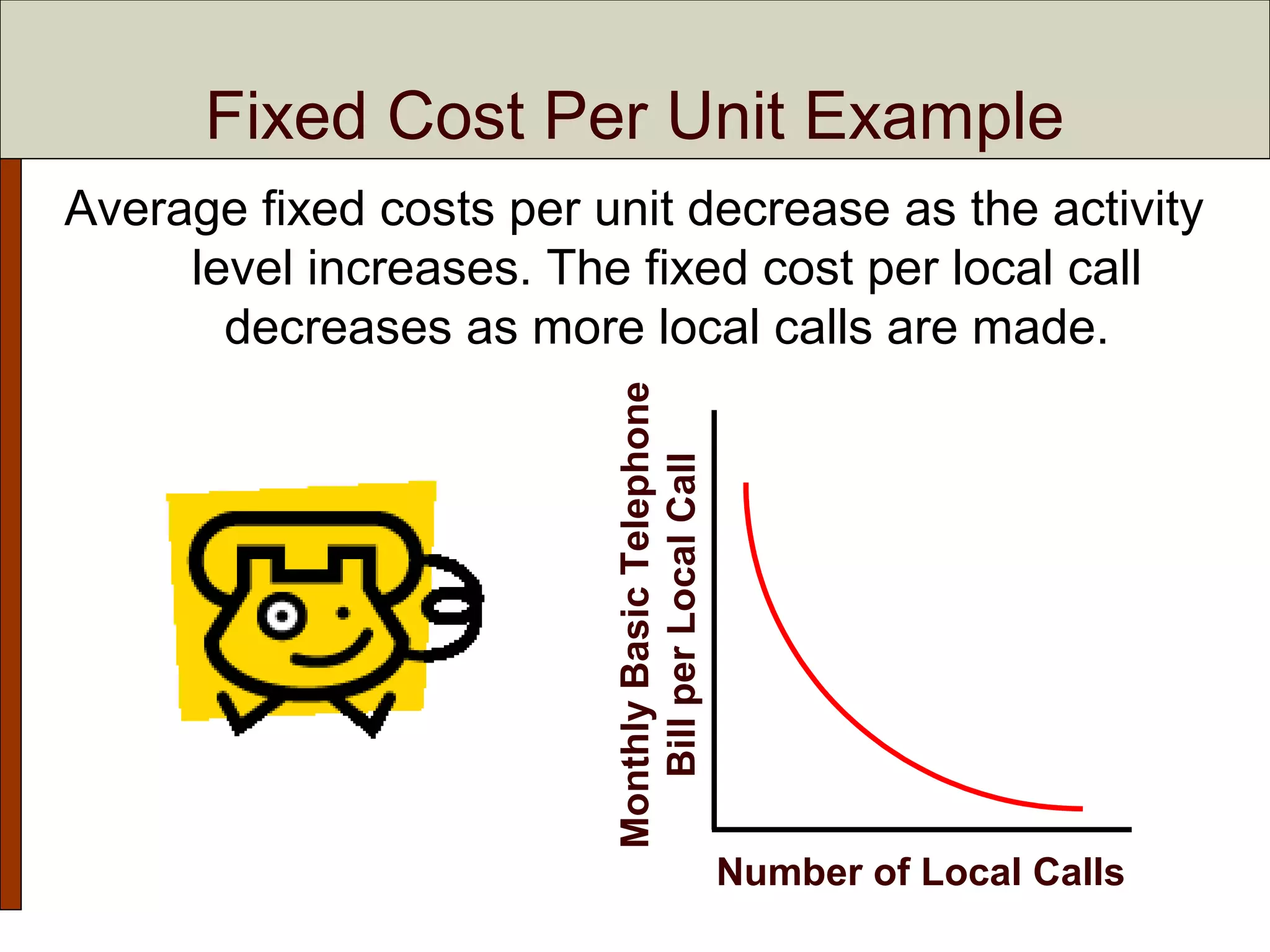 Chapter 5 Cost Behavior: Analysis and Use | PPT