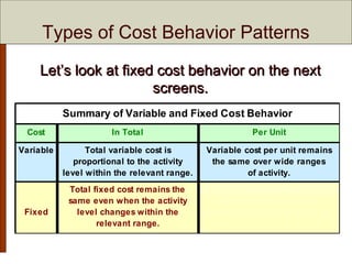 Chapter 5 Cost Behavior: Analysis and Use | PPT