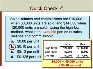 Chapter 5 Cost Behavior: Analysis and Use | PPT