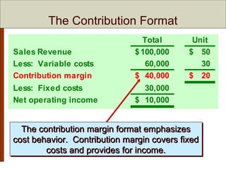 Chapter 5 Cost Behavior: Analysis and Use | PPT