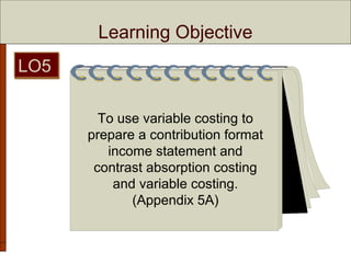 Chapter 5 Cost Behavior: Analysis and Use | PPT