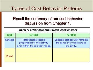 Chapter 5 Cost Behavior: Analysis and Use | PPT