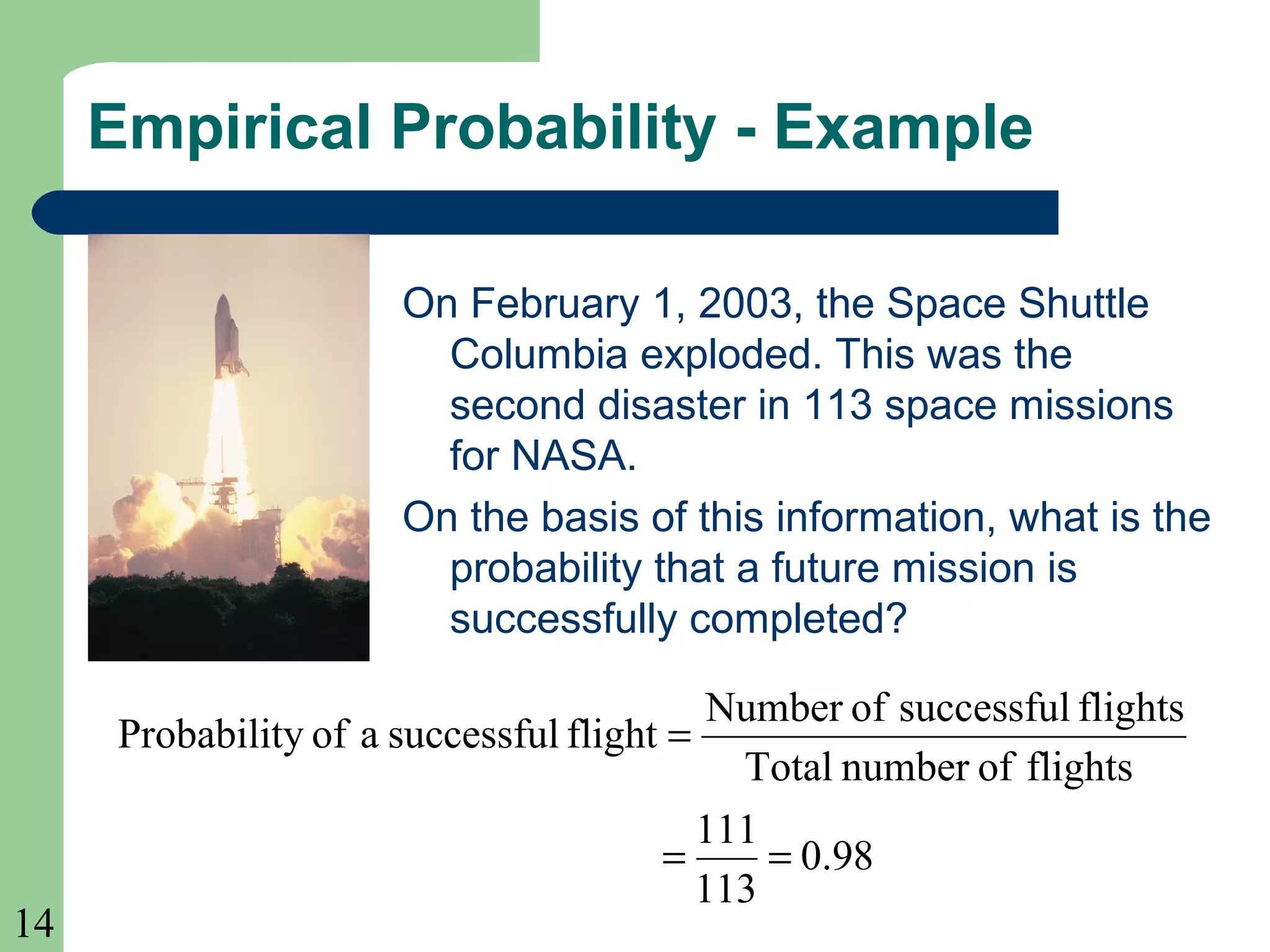 14 
Empirical Probability - Example 
On February 1, 2003, the Space Shuttle 
Columbia exploded. This was the 
second disaster in 113 space missions 
for NASA. 
On the basis of this information, what is the 
probability that a future mission is 
successfully completed? 
Probability of a successful flight Number of successful flights 
Total number of flights 
0.98 
111 
= = 
113 
= 
 