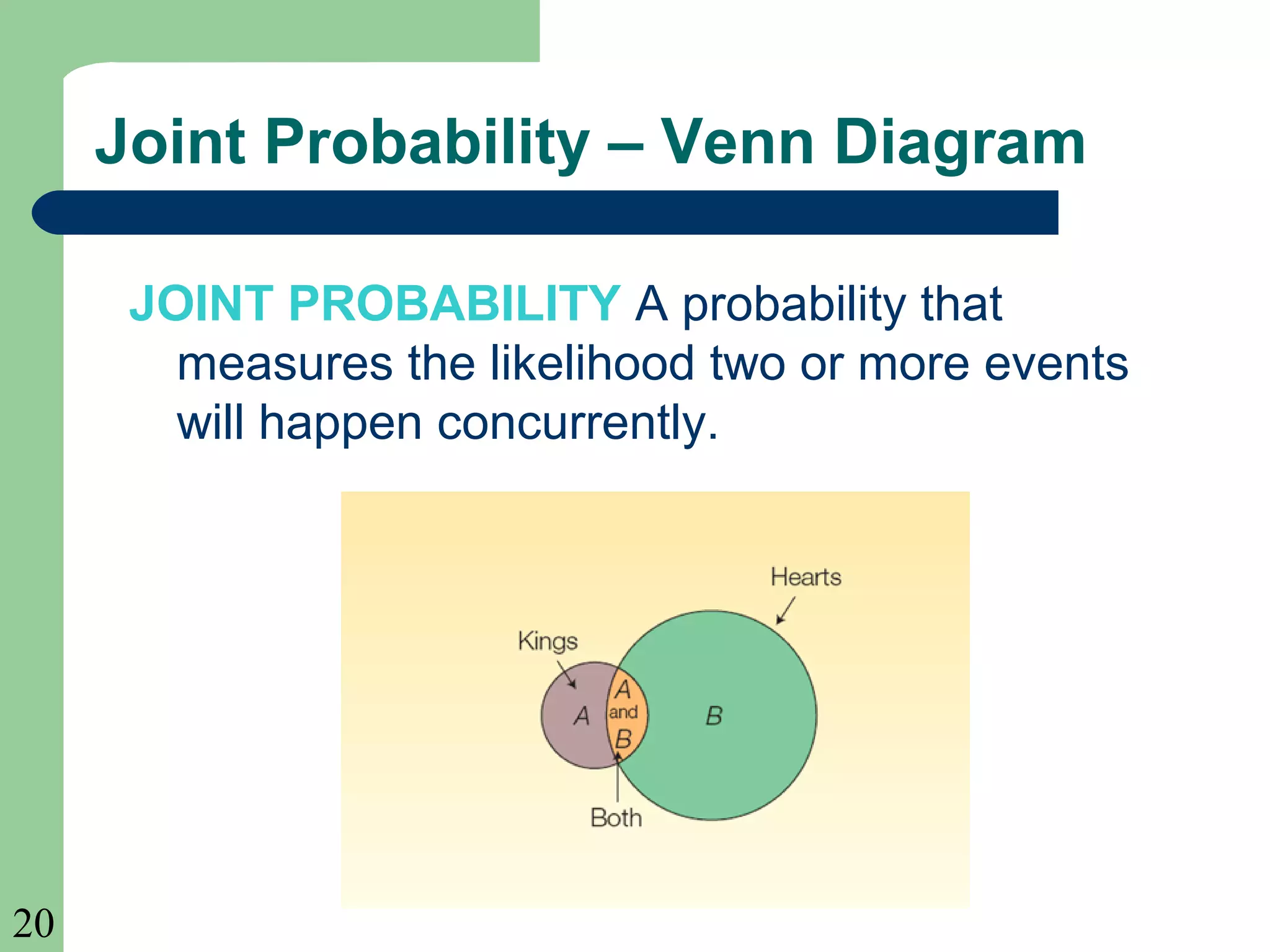 20 
Joint Probability – Venn Diagram 
JOINT PROBABILITY A probability that 
measures the likelihood two or more events 
will happen concurrently. 
 