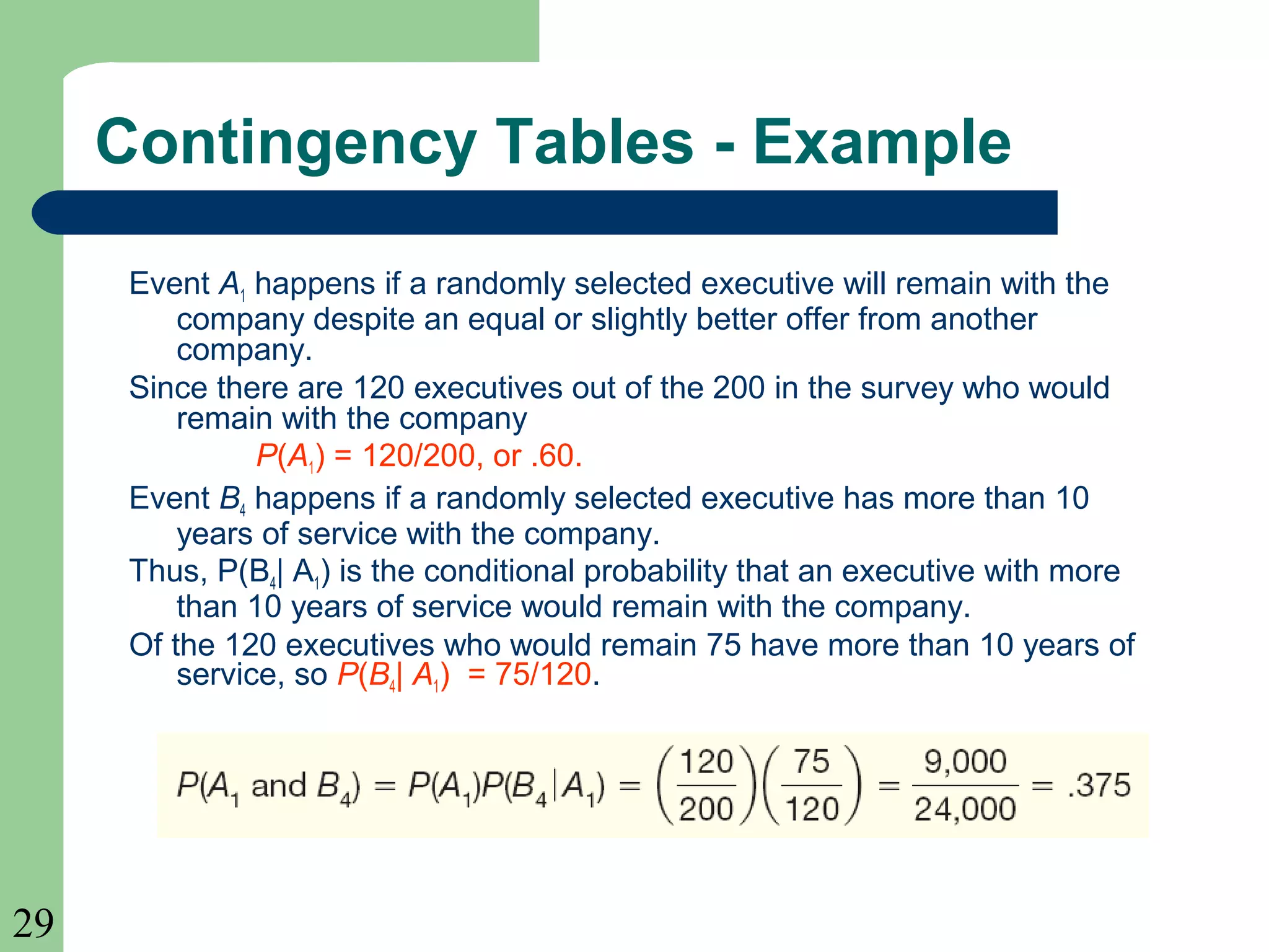 29 
Contingency Tables - Example 
Event A1 happens if a randomly selected executive will remain with the 
company despite an equal or slightly better offer from another 
company. 
Since there are 120 executives out of the 200 in the survey who would 
remain with the company 
P(A1) = 120/200, or .60. 
Event B4 happens if a randomly selected executive has more than 10 
years of service with the company. 
Thus, P(B4| A1) is the conditional probability that an executive with more 
than 10 years of service would remain with the company. 
Of the 120 executives who would remain 75 have more than 10 years of 
service, so P(B4| A1) = 75/120. 
 