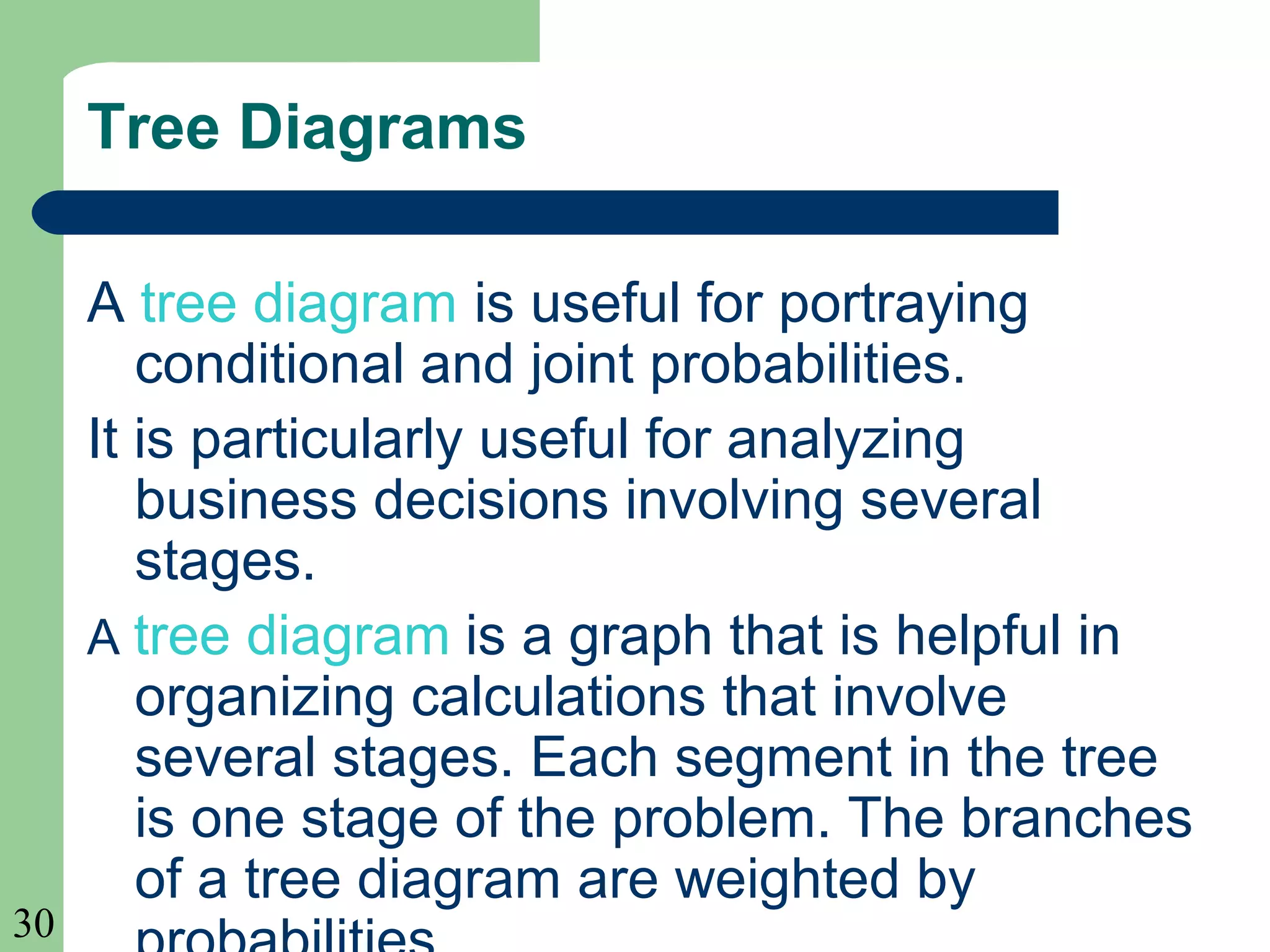 30 
Tree Diagrams 
A tree diagram is useful for portraying 
conditional and joint probabilities. 
It is particularly useful for analyzing 
business decisions involving several 
stages. 
A tree diagram is a graph that is helpful in 
organizing calculations that involve 
several stages. Each segment in the tree 
is one stage of the problem. The branches 
of a tree diagram are weighted by 
probabilities. 
 