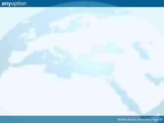 Market Analsis Overview | Page #7 
 