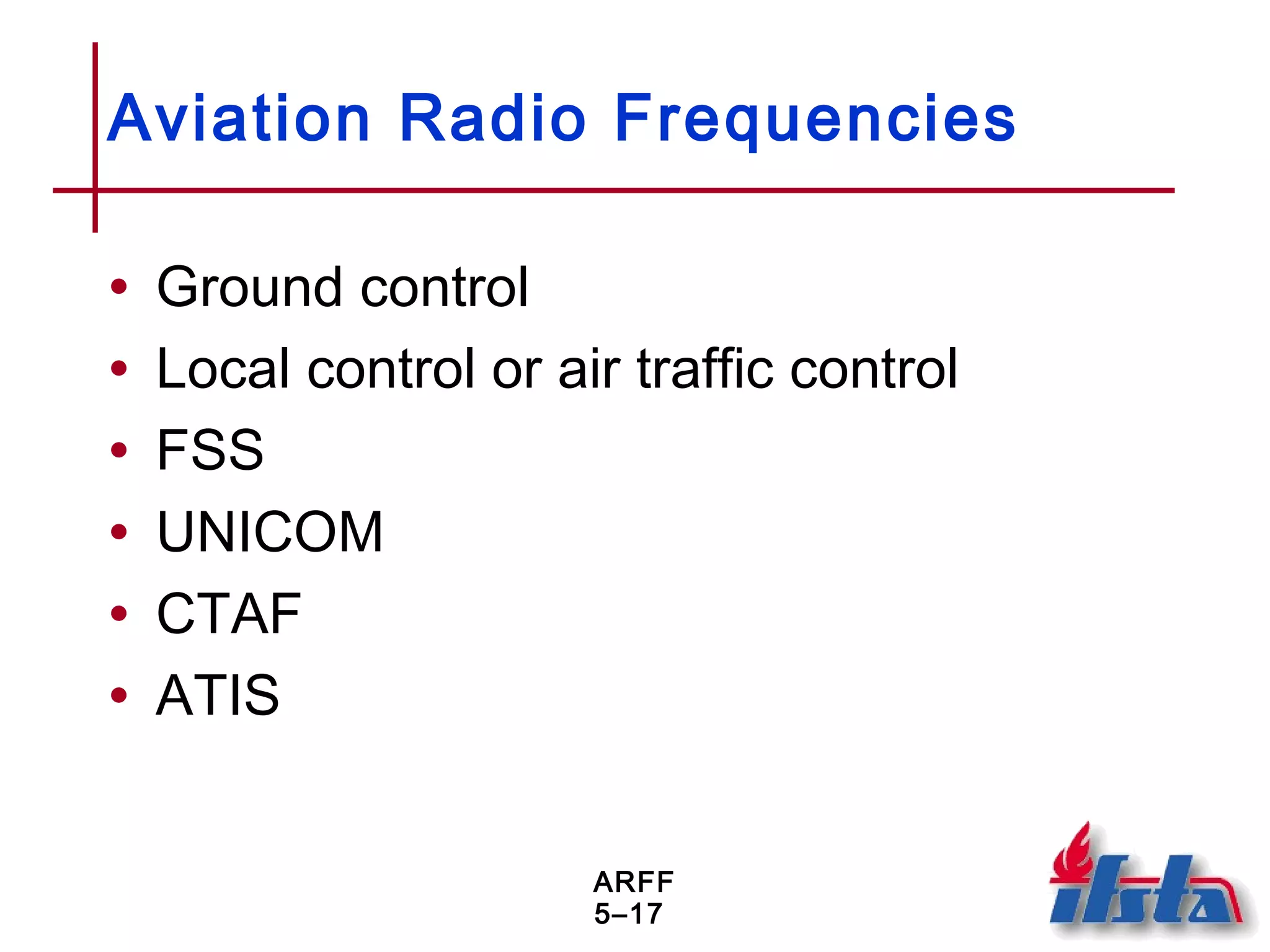 ARFF
5–17
Aviation Radio Frequencies
• Ground control
• Local control or air traffic control
• FSS
• UNICOM
• CTAF
• ATIS
 
