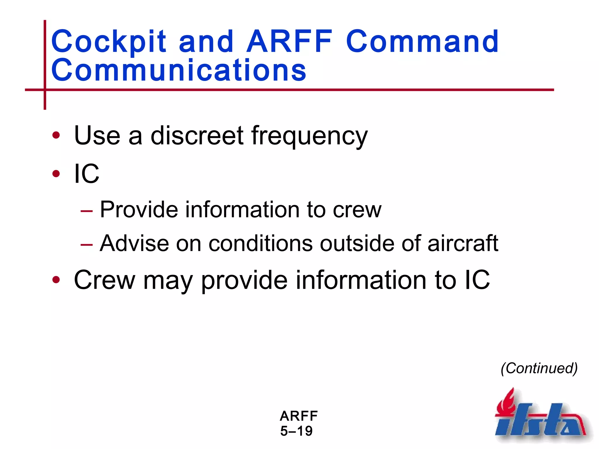 ARFF
5–19
Cockpit and ARFF Command
Communications
• Use a discreet frequency
• IC
– Provide information to crew
– Advise on conditions outside of aircraft
• Crew may provide information to IC
(Continued)
 