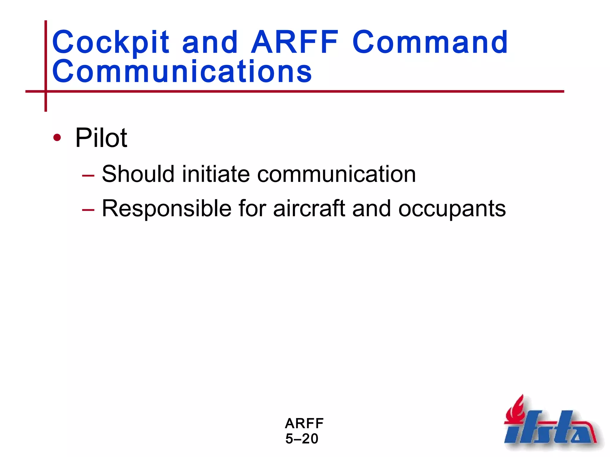 ARFF
5–20
Cockpit and ARFF Command
Communications
• Pilot
– Should initiate communication
– Responsible for aircraft and occupants
 