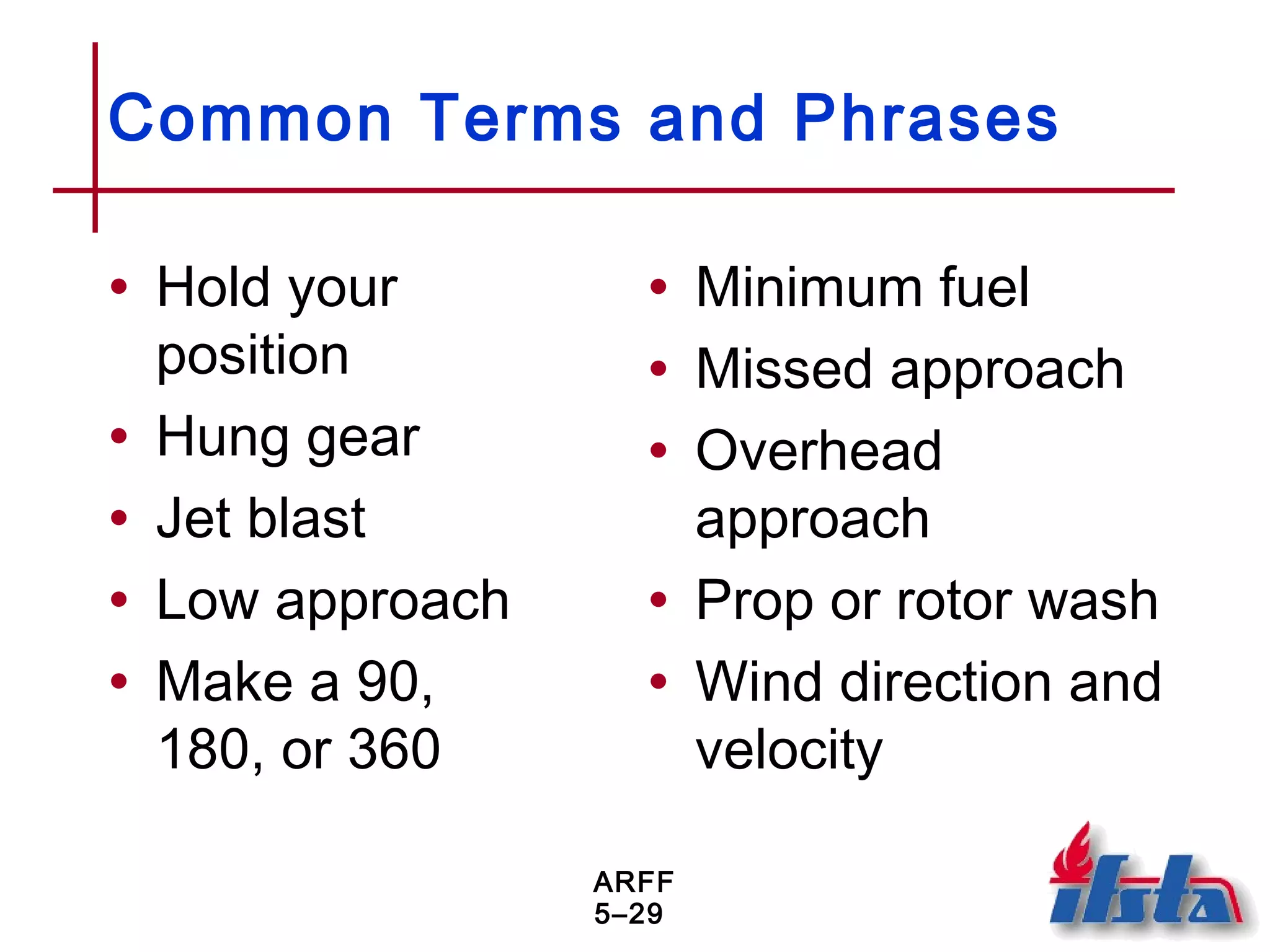 ARFF
5–29
Common Terms and Phrases
• Hold your
position
• Hung gear
• Jet blast
• Low approach
• Make a 90,
180, or 360
• Minimum fuel
• Missed approach
• Overhead
approach
• Prop or rotor wash
• Wind direction and
velocity
 