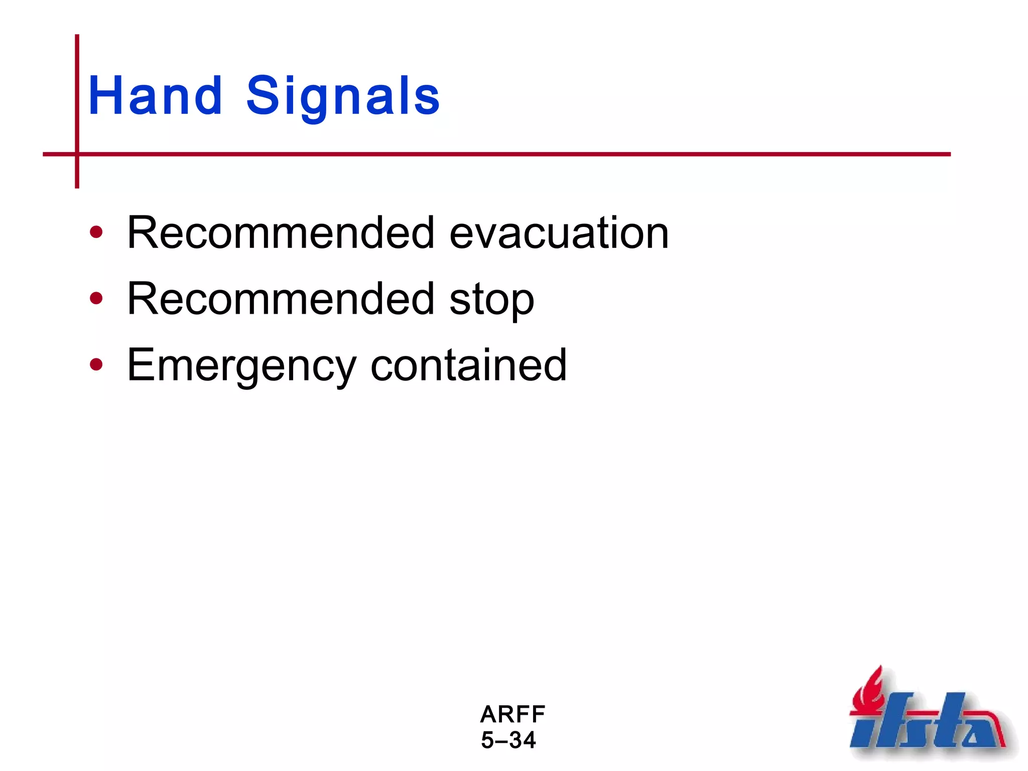 ARFF
5–34
Hand Signals
• Recommended evacuation
• Recommended stop
• Emergency contained
 