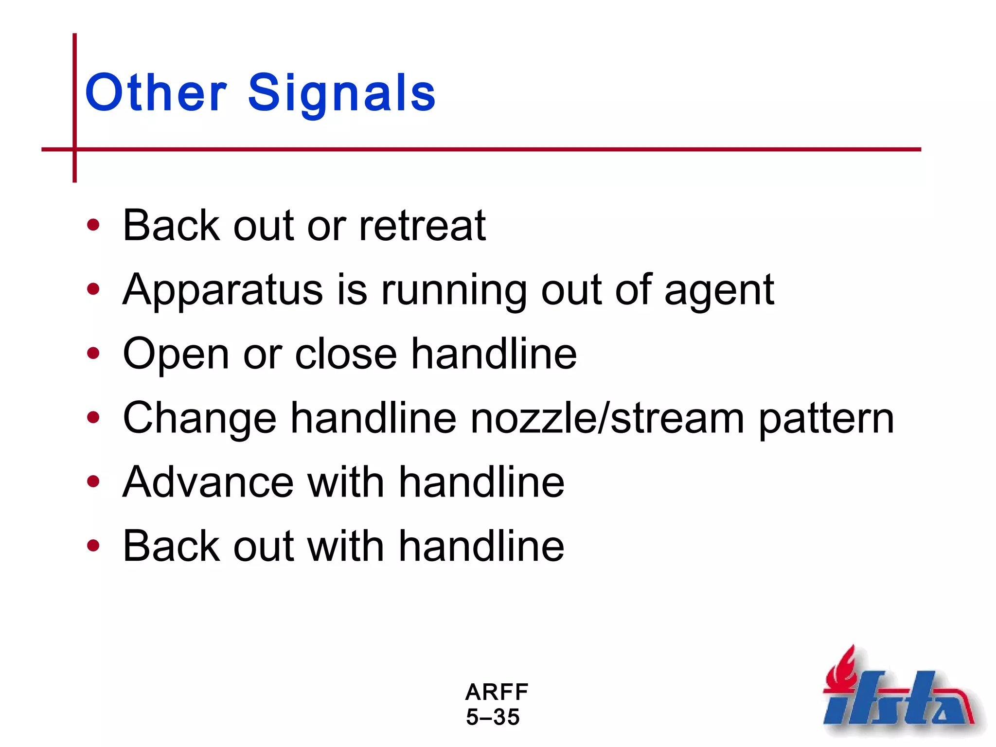 ARFF
5–35
Other Signals
• Back out or retreat
• Apparatus is running out of agent
• Open or close handline
• Change handline nozzle/stream pattern
• Advance with handline
• Back out with handline
 