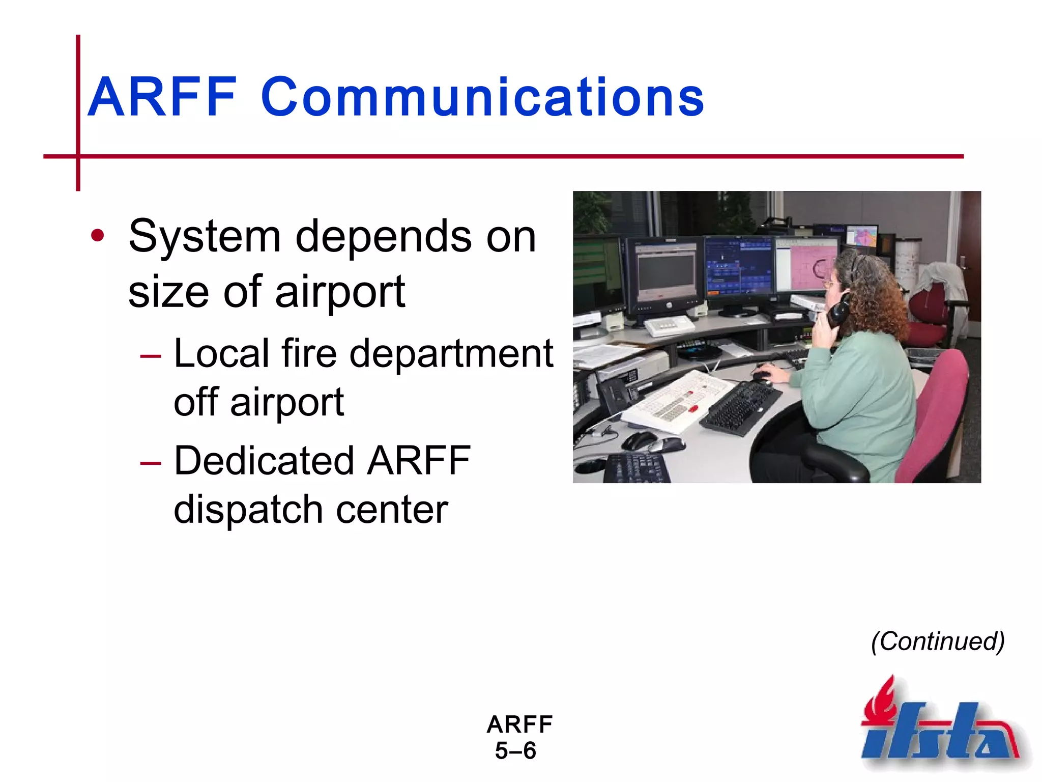 ARFF
5–6
ARFF Communications
• System depends on
size of airport
– Local fire department
off airport
– Dedicated ARFF
dispatch center
(Continued)
 