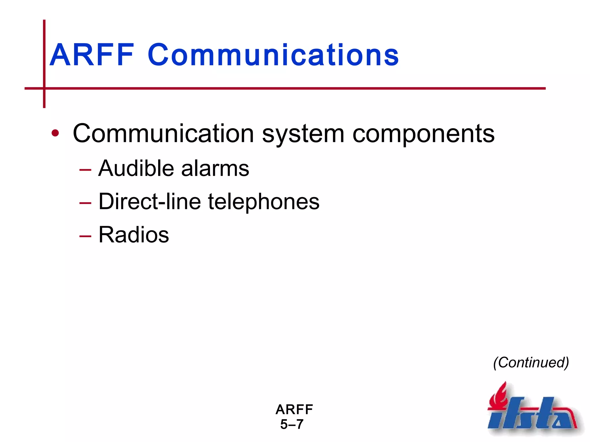 ARFF
5–7
ARFF Communications
• Communication system components
– Audible alarms
– Direct-line telephones
– Radios
(Continued)
 