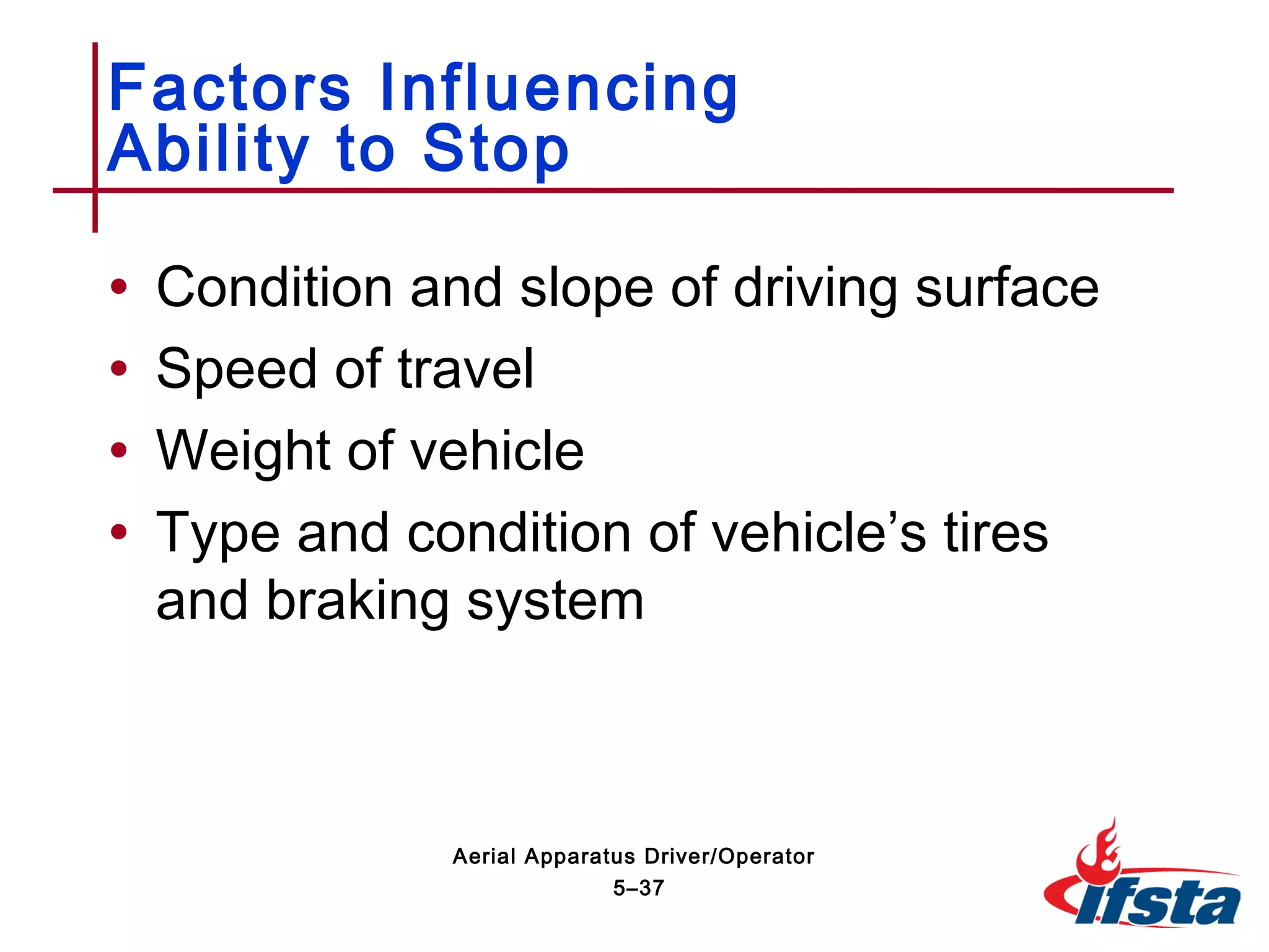 • Condition and slope of driving surface
• Speed of travel
• Weight of vehicle
• Type and condition of vehicle’s tires
and braking system
Factors Influencing
Ability to Stop
5–37
Aerial Apparatus Driver/Operator
 