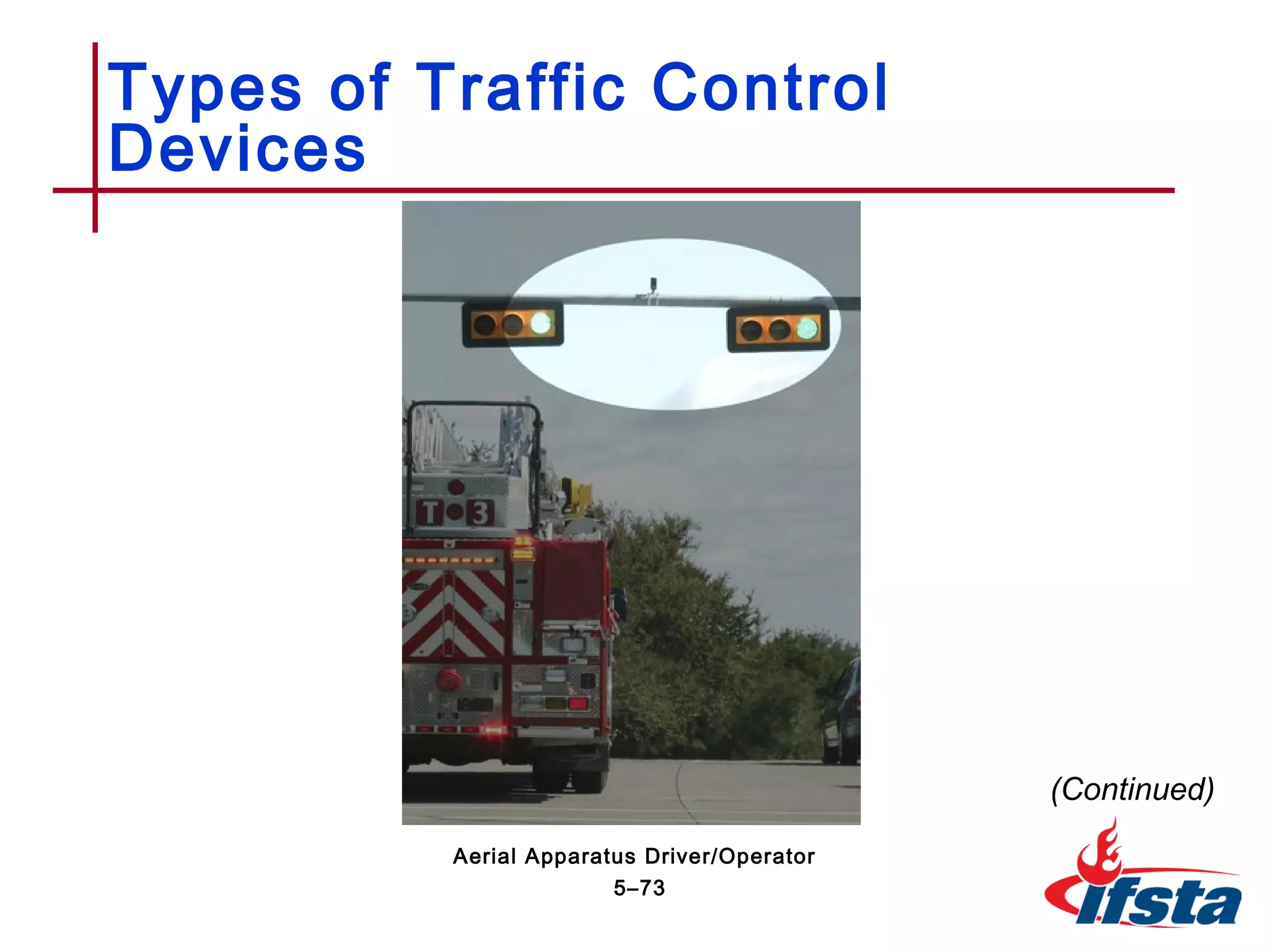 Types of Traffic Control
Devices
(Continued)
5–73
Aerial Apparatus Driver/Operator
 