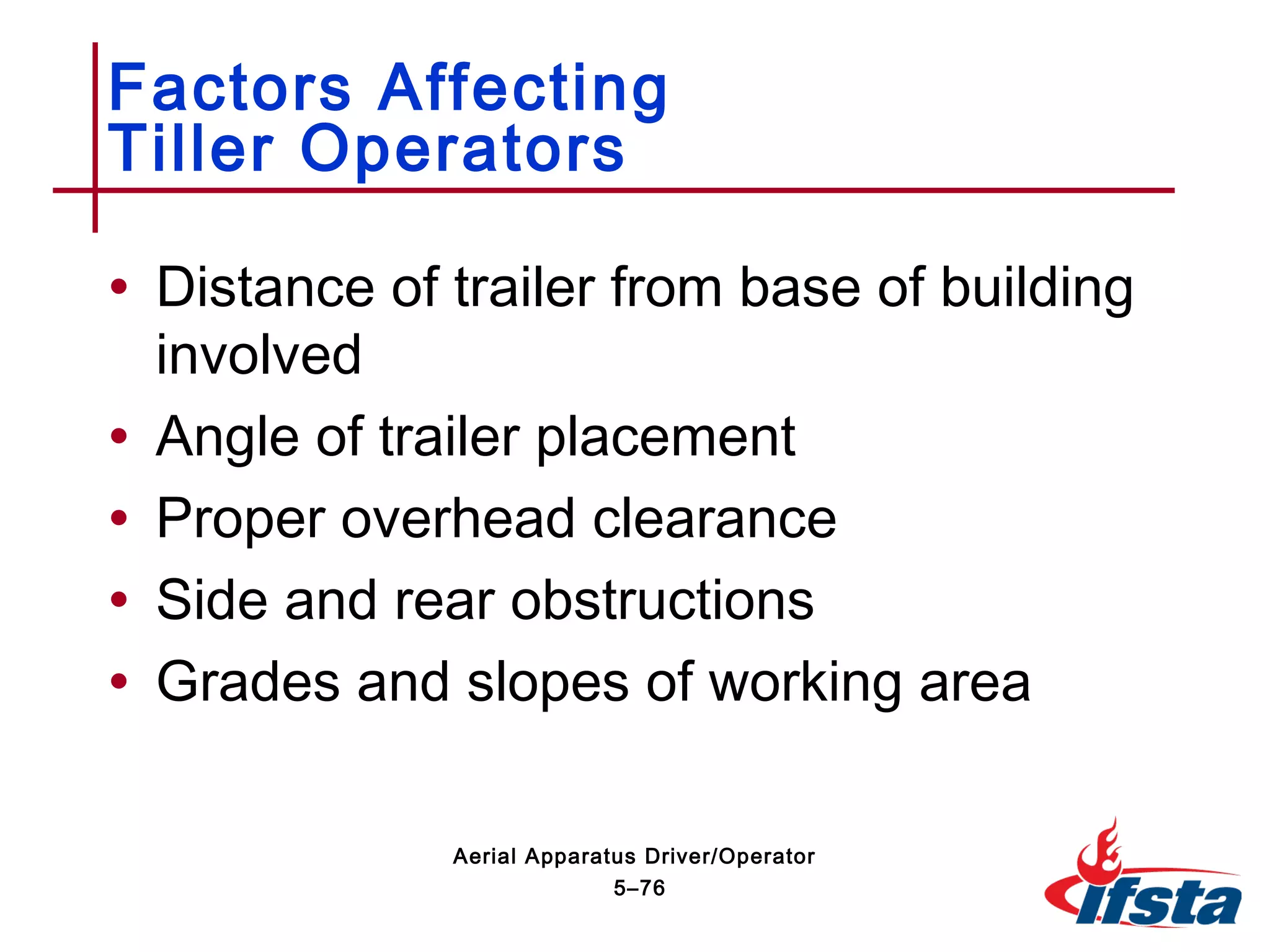 • Distance of trailer from base of building
involved
• Angle of trailer placement
• Proper overhead clearance
• Side and rear obstructions
• Grades and slopes of working area
Factors Affecting
Tiller Operators
5–76
Aerial Apparatus Driver/Operator
 