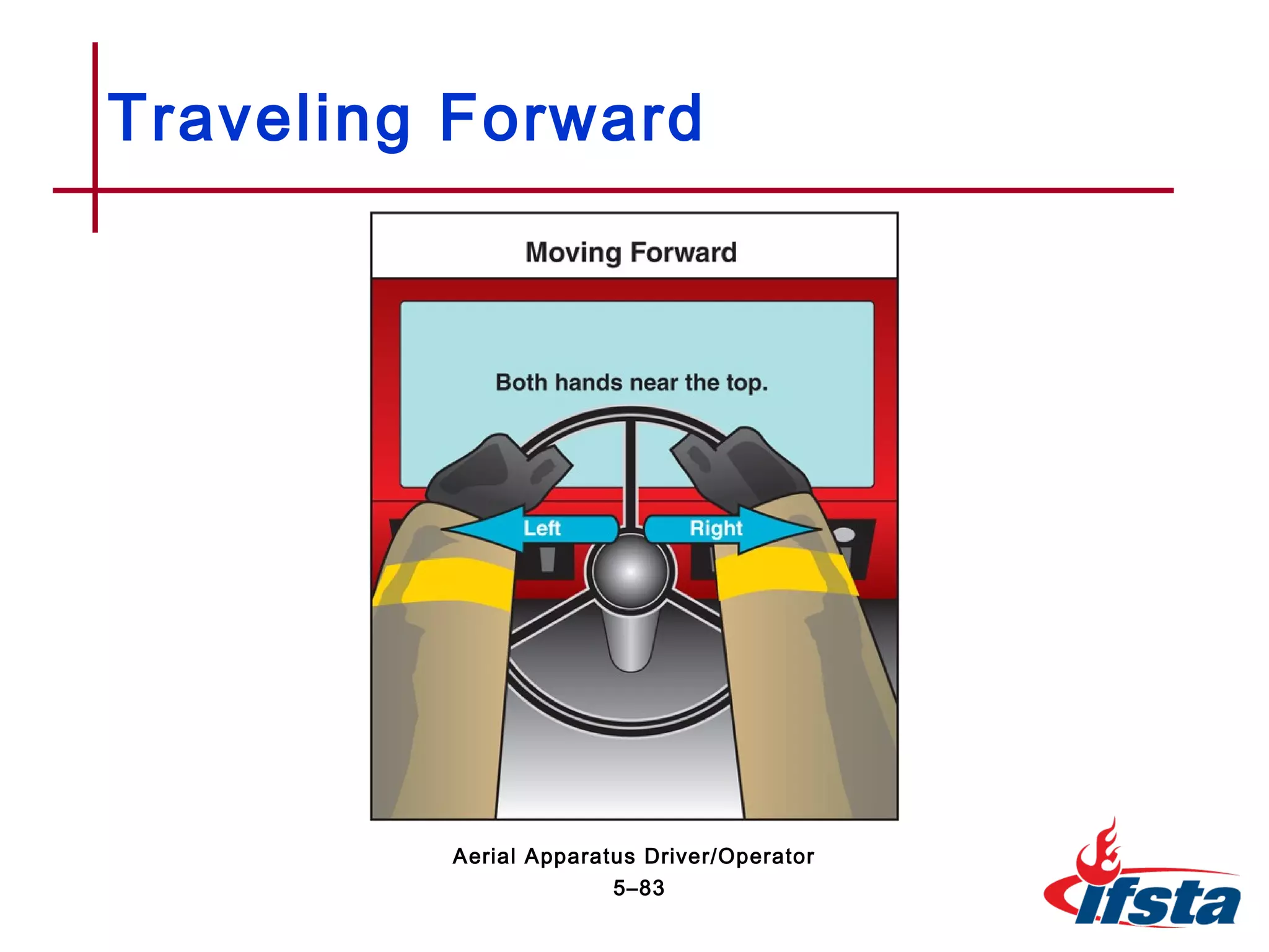 Traveling Forward
5–83
Aerial Apparatus Driver/Operator
 