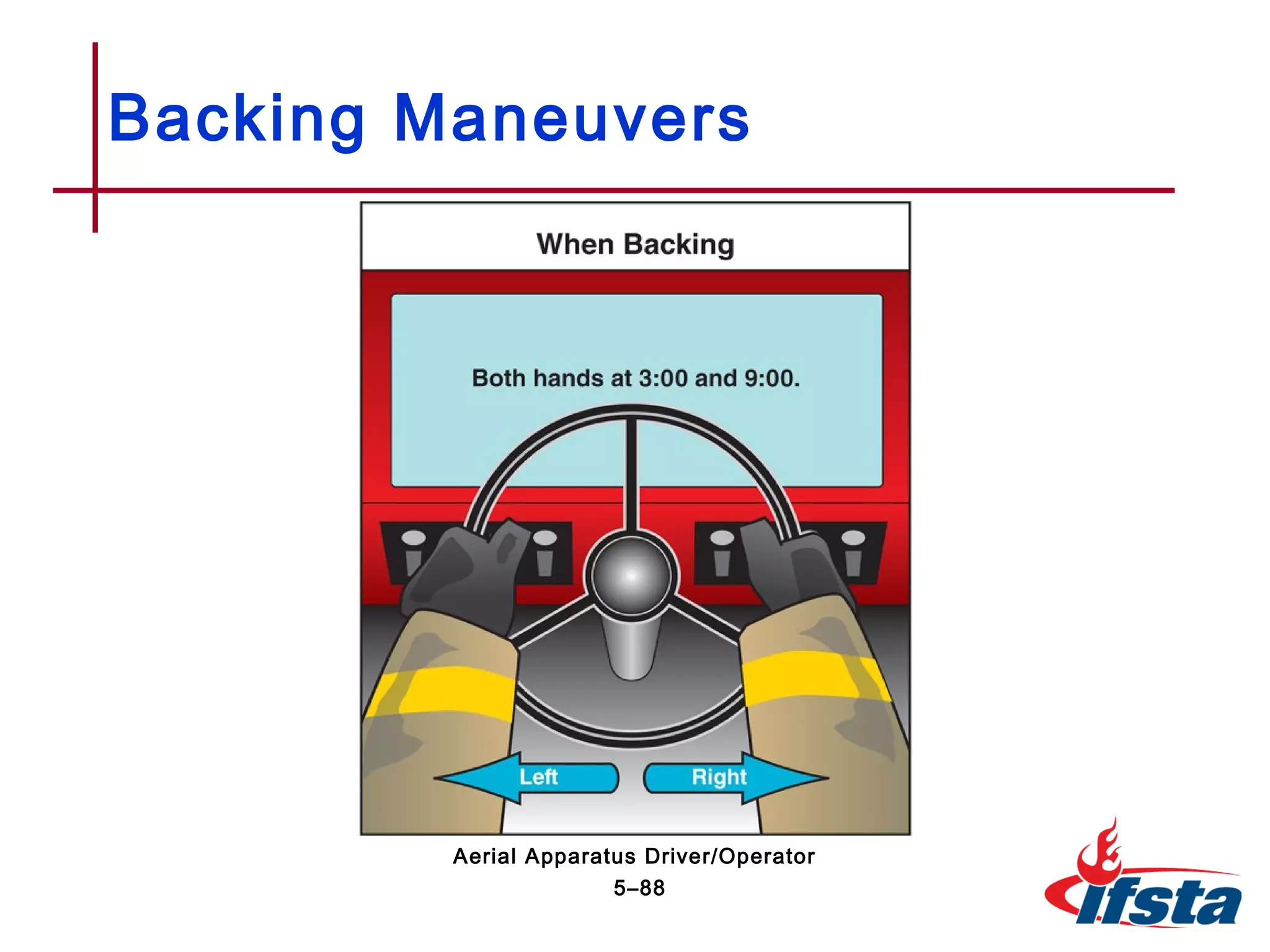 Backing Maneuvers
5–88
Aerial Apparatus Driver/Operator
 