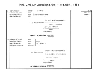 Practice of International Trade Chapter 05 | PPT