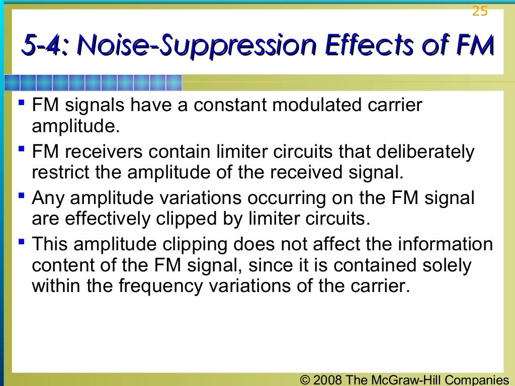 Chapter05 fundamentals of FM