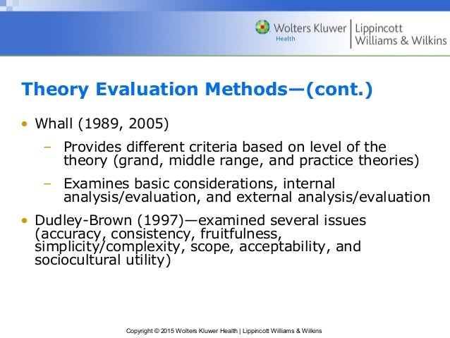 what is basic theory evaluation
