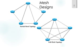 Mesh
Designs
8
Partial-Mesh Topology
Full-Mesh Topology
 