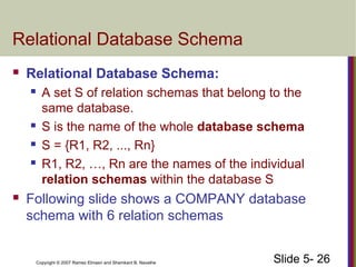 Slide 5- 26Copyright © 2007 Ramez Elmasri and Shamkant B. Navathe
Relational Database Schema
 Relational Database Schema:
 A set S of relation schemas that belong to the
same database.
 S is the name of the whole database schema
 S = {R1, R2, ..., Rn}
 R1, R2, …, Rn are the names of the individual
relation schemas within the database S
 Following slide shows a COMPANY database
schema with 6 relation schemas
 