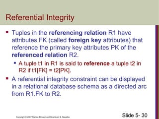 Slide 5- 30Copyright © 2007 Ramez Elmasri and Shamkant B. Navathe
Referential Integrity
 Tuples in the referencing relation R1 have
attributes FK (called foreign key attributes) that
reference the primary key attributes PK of the
referenced relation R2.
 A tuple t1 in R1 is said to reference a tuple t2 in
R2 if t1[FK] = t2[PK].
 A referential integrity constraint can be displayed
in a relational database schema as a directed arc
from R1.FK to R2.
 