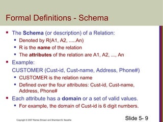 Slide 5- 9Copyright © 2007 Ramez Elmasri and Shamkant B. Navathe
Formal Definitions - Schema
 The Schema (or description) of a Relation:
 Denoted by R(A1, A2, .....An)
 R is the name of the relation
 The attributes of the relation are A1, A2, ..., An
 Example:
CUSTOMER (Cust-id, Cust-name, Address, Phone#)
 CUSTOMER is the relation name
 Defined over the four attributes: Cust-id, Cust-name,
Address, Phone#
 Each attribute has a domain or a set of valid values.
 For example, the domain of Cust-id is 6 digit numbers.
 