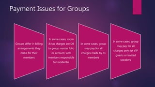 Payment Issues for Groups
Groups differ in billing
arrangements they
make for their
members
In some cases, room
& tax charges are DB
to group master folio
or account, with
members responsible
for incidental
In some cases, group
may pay for all
charges made by its
members
In some cases, group
may pay for all
charges only for VIP
guests or invited
speakers
 