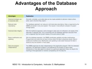 Chapter 5 - Organizing Data and Information | PPT