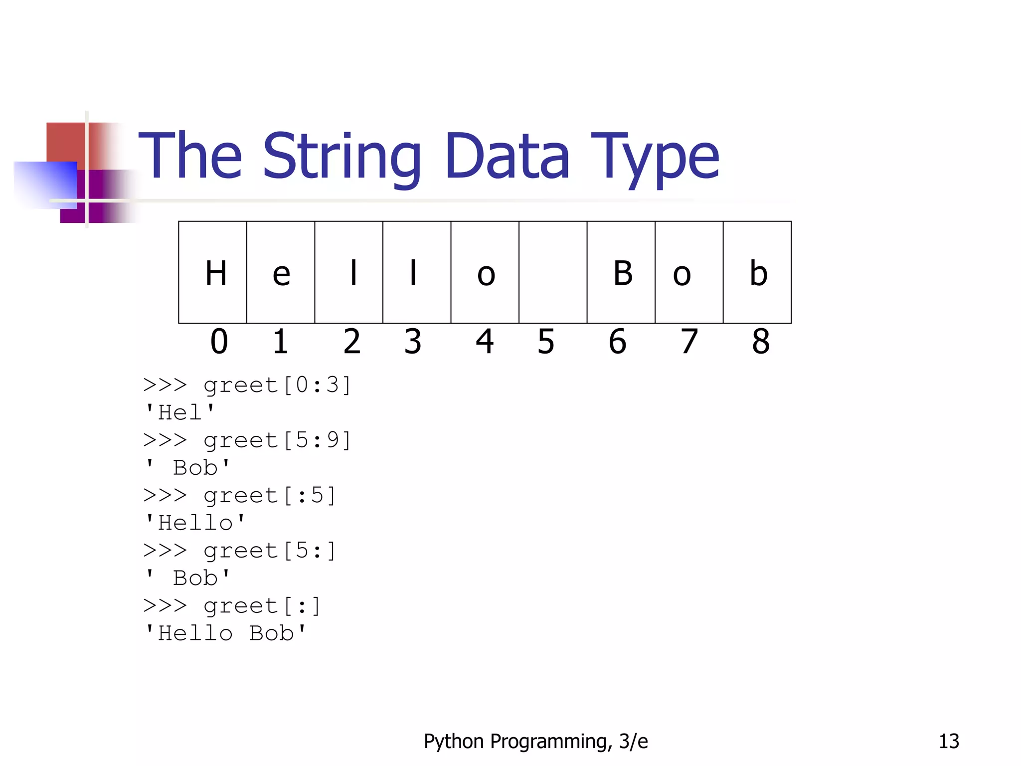 Python Programming, 3/e 13
The String Data Type
>>> greet[0:3]
'Hel'
>>> greet[5:9]
' Bob'
>>> greet[:5]
'Hello'
>>> greet[5:]
' Bob'
>>> greet[:]
'Hello Bob'
H e l l o B o b
0 1 2 3 4 5 6 7 8
 