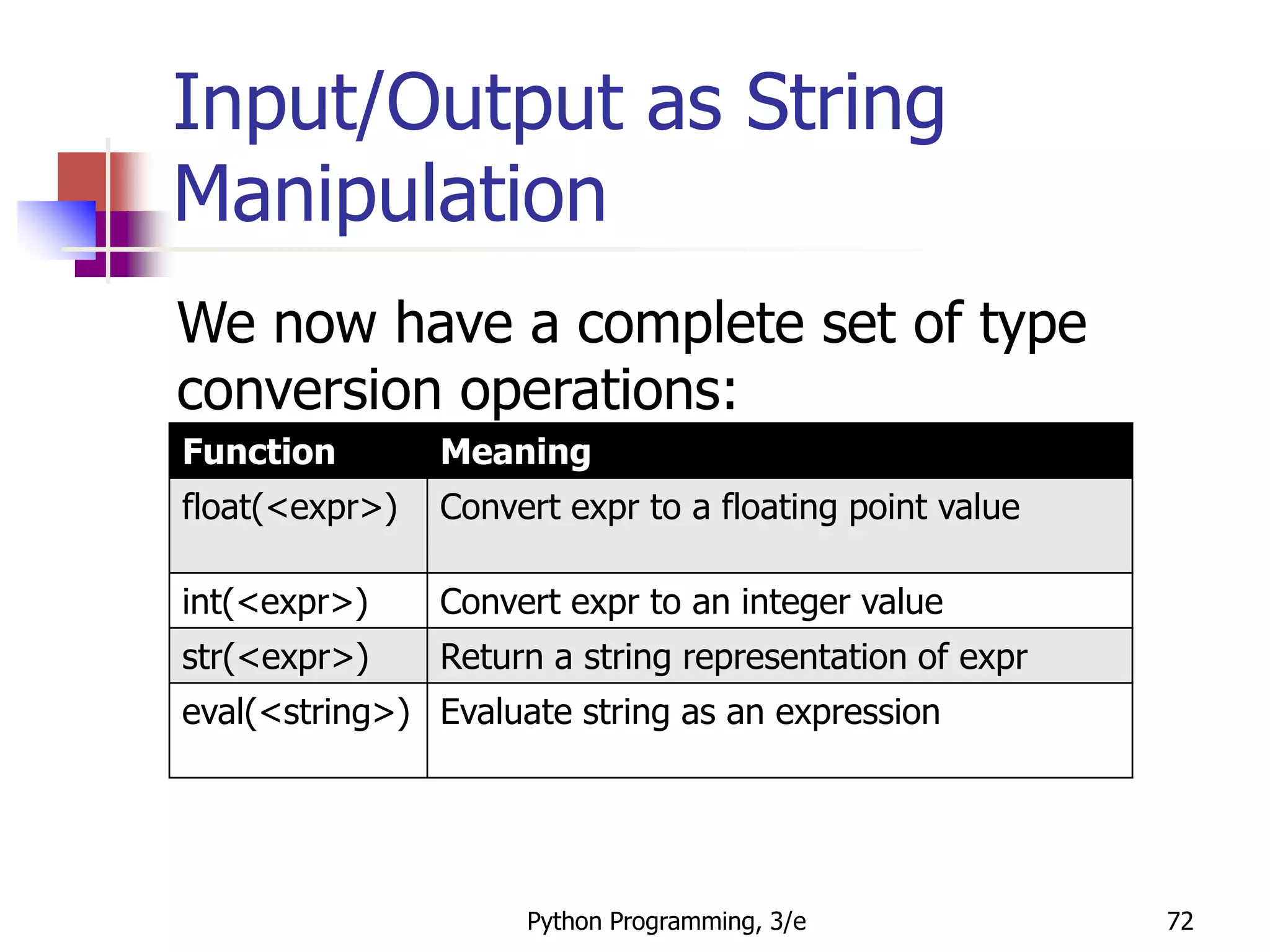 Python Programming, 3/e 72
Input/Output as String
Manipulation
We now have a complete set of type
conversion operations:
Function Meaning
float(<expr>) Convert expr to a floating point value
int(<expr>) Convert expr to an integer value
str(<expr>) Return a string representation of expr
eval(<string>) Evaluate string as an expression
 