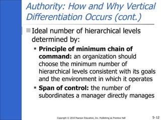5-Copyright © 2010 Pearson Education, Inc. Publishing as Prentice Hall 12
Authority: How and Why Vertical
Differentiation ...