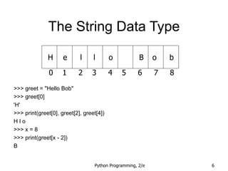 Python Programming, 2/e 6
The String Data Type
>>> greet = "Hello Bob"
>>> greet[0]
'H'
>>> print(greet[0], greet[2], greet[4])
H l o
>>> x = 8
>>> print(greet[x - 2])
B
H e l l o B o b
0 1 2 3 4 5 6 7 8
 