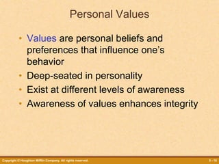 Copyright © Houghton Mifflin Company. All rights reserved. 5 - 10
Personal Values
• Values are personal beliefs and
preferences that influence one’s
behavior
• Deep-seated in personality
• Exist at different levels of awareness
• Awareness of values enhances integrity
 