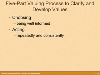 Copyright © Houghton Mifflin Company. All rights reserved. 5 - 12
Five-Part Valuing Process to Clarify and
Develop Values
• Choosing
– being well informed
• Acting
– repeatedly and consistently
 