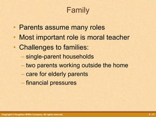 Copyright © Houghton Mifflin Company. All rights reserved. 5 - 17
Family
• Parents assume many roles
• Most important role is moral teacher
• Challenges to families:
– single-parent households
– two parents working outside the home
– care for elderly parents
– financial pressures
 