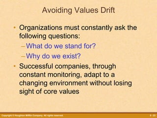 Copyright © Houghton Mifflin Company. All rights reserved. 5 - 23
Avoiding Values Drift
• Organizations must constantly ask the
following questions:
–What do we stand for?
–Why do we exist?
• Successful companies, through
constant monitoring, adapt to a
changing environment without losing
sight of core values
 
