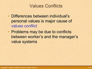 Copyright © Houghton Mifflin Company. All rights reserved. 5 - 24
Values Conflicts
• Differences between individual’s
personal values is major cause of
values conflict
• Problems may be due to conflicts
between worker’s and the manager’s
value systems
 